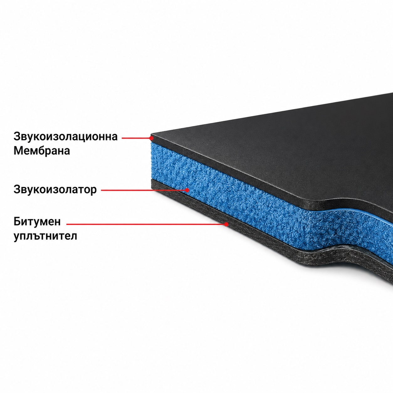Vibrofiltr Sandwich Ulrta 6mm - снимка 3